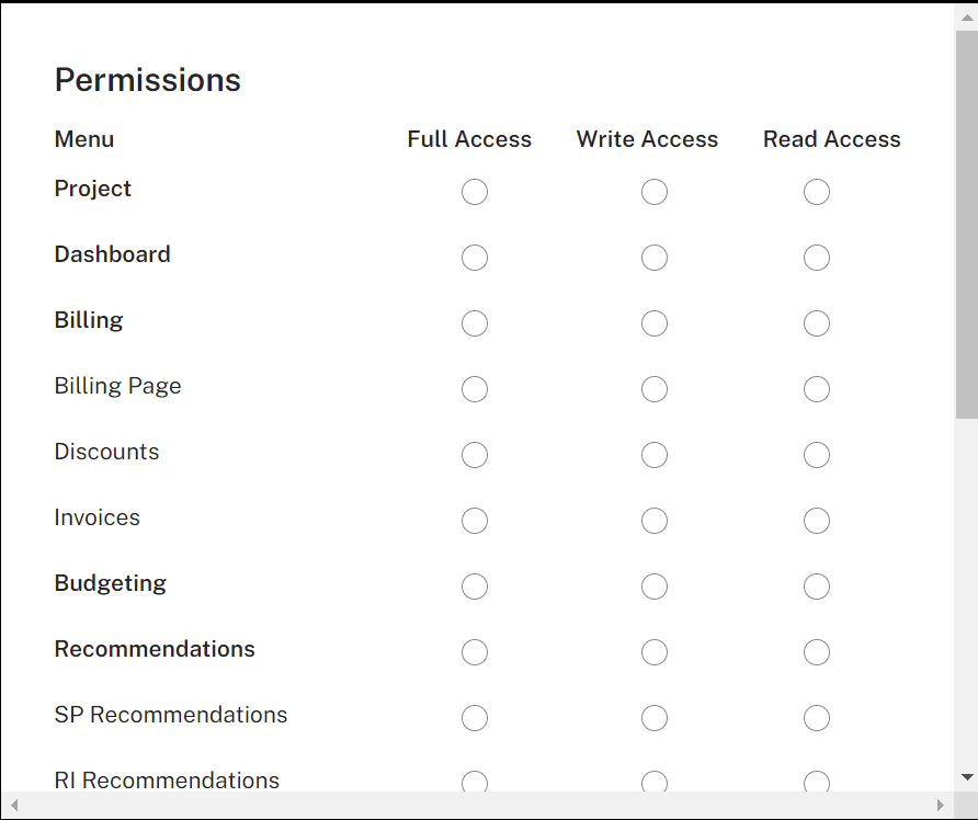 permissions