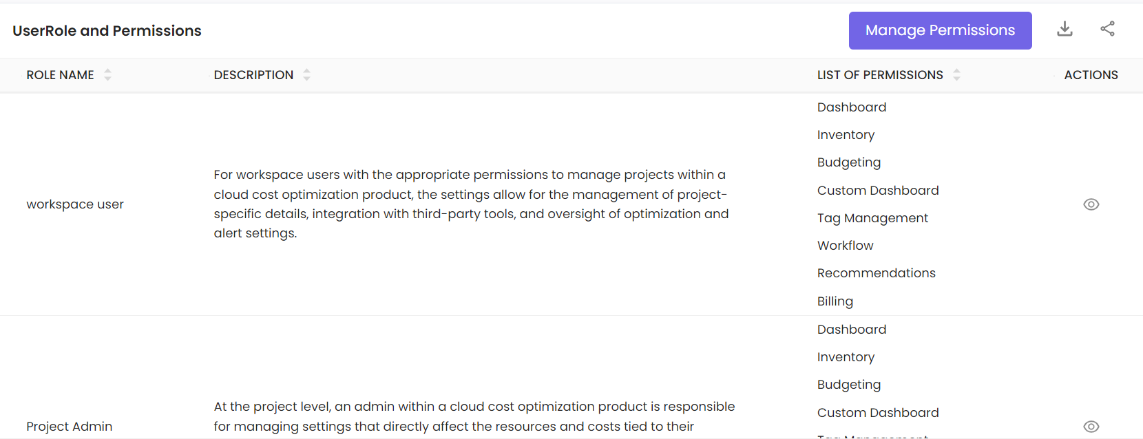 Roles and Permissions